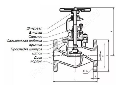 Рис. 3