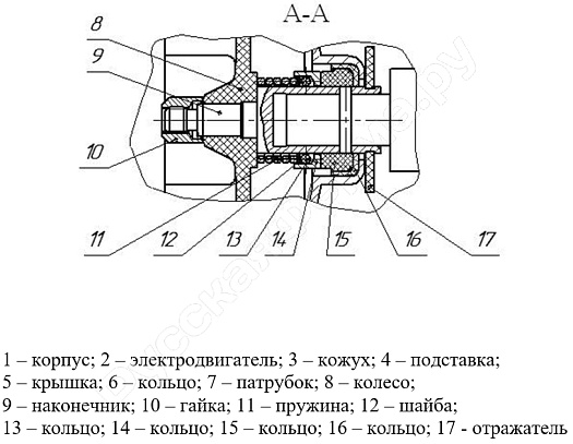 Ремкомплект насоса КМ-32-32-100